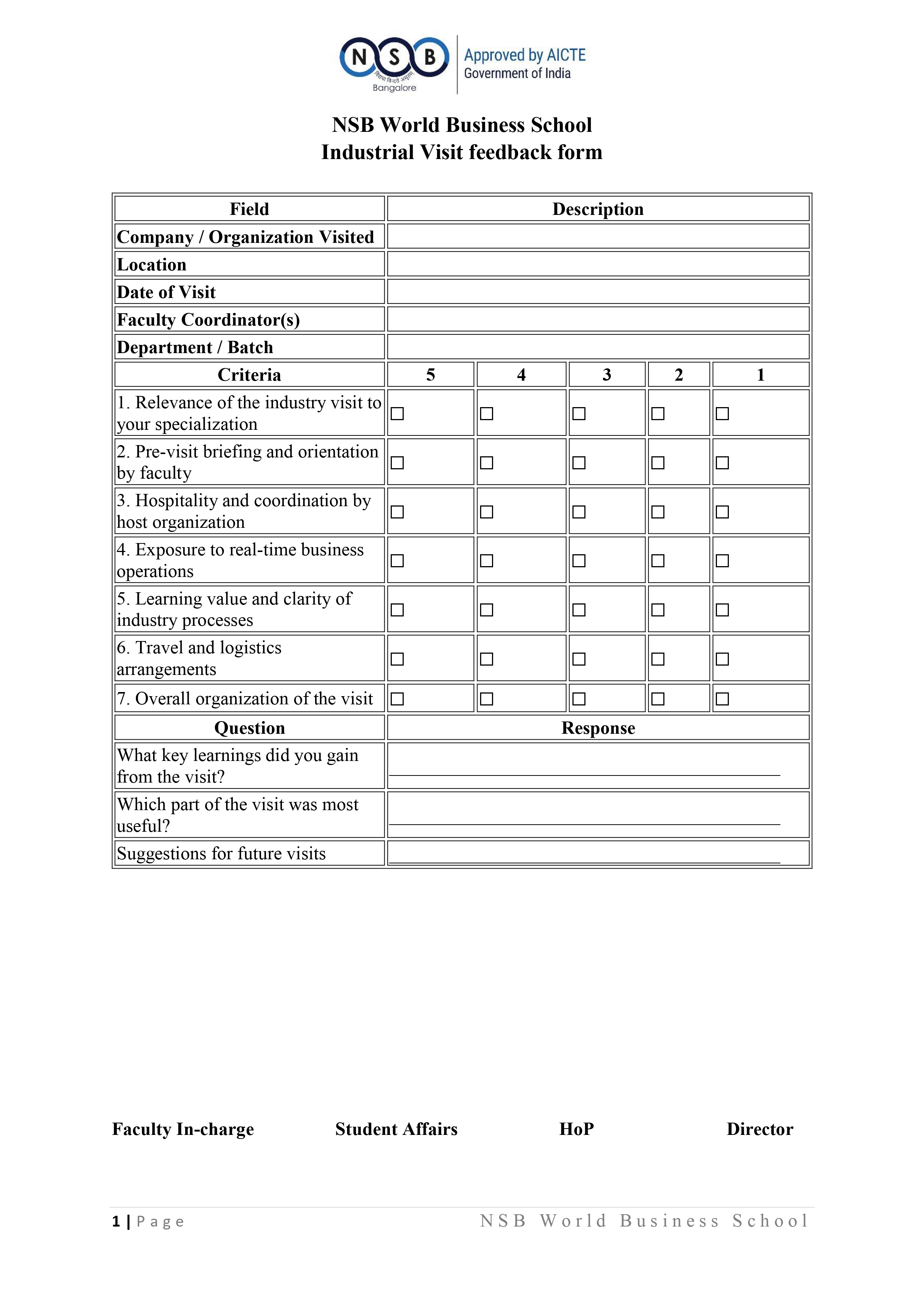 Feedback Format for Industrial Visit
