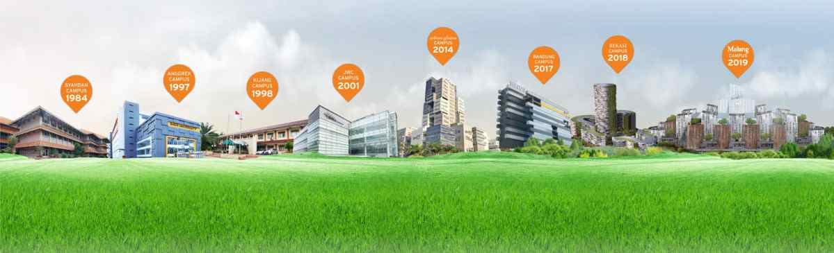 binus-university